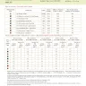 Printed embroidery chart “Lemuria. Lemur”