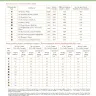 Printed embroidery chart “Little Red Riding Hood”