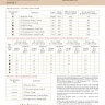 Printed embroidery chart “Coffee Bow”