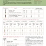 Digital Embroidery Chart “Medicinal Herbs”