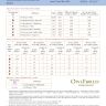 Digital embroidery chart “Lullaby”
