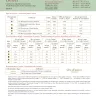 Printed embroidery chart “Undina”