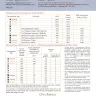 Digital embroidery chart “Tsar Kashchey”