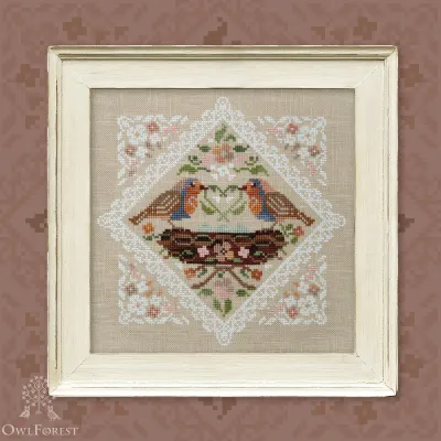 Printed embroidery chart “Lace Framed Birds. Robins”