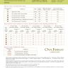 Digital embroidery chart “Night Tango”