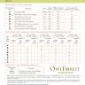 Digital embroidery chart “Robins”