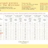 Digital embroidery chart “Fair Tale Carousel”