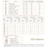 Printed embroidery chart “My Ginger Snap”