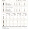 Printed embroidery chart “Fern Flower”