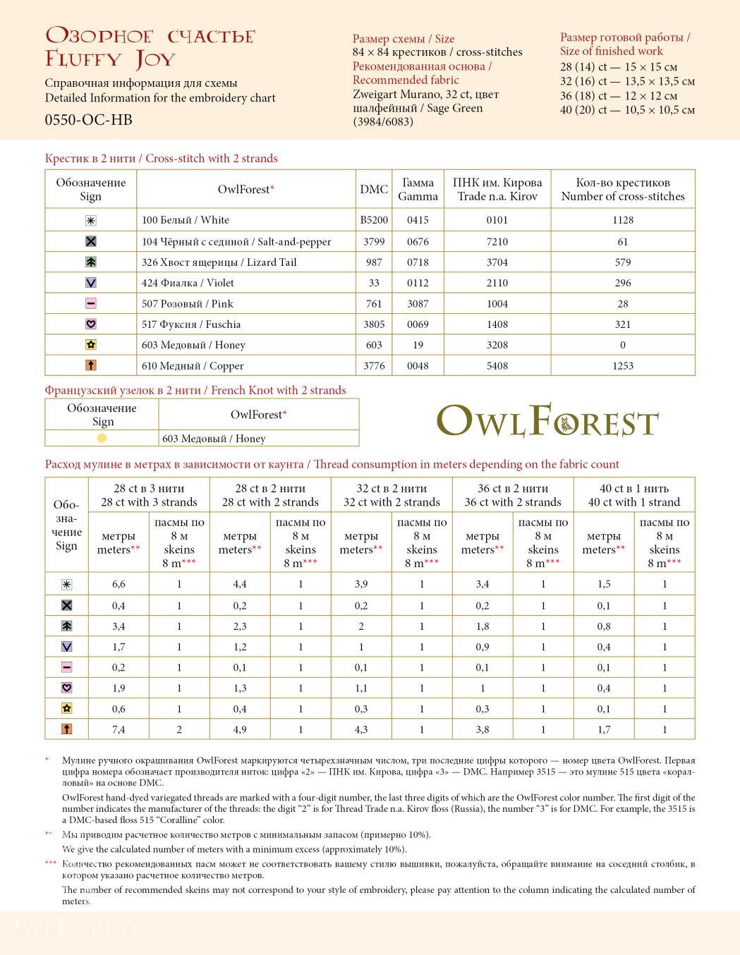 Fluffy Chart Printed embroidery chart “Fluffy Joy” – Owlforest Embroidery