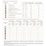 Printed embroidery chart “Speckled Hen”