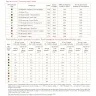 Printed embroidery chart “The Tops and the Roots”