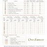 Digital embroidery chart “Provincial Seasons”