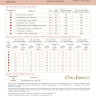Digital embroidery chart “Autumn Colors”