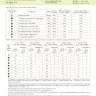 Digital embroidery chart “Lemuria”