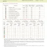 Printed embroidery chart “Lemuria. Chameleon”