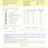 Digital embroidery chart “Spirited Rooster”