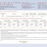 Printed embroidery chart “In the Garden”