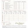 Digital embroidery chart “Blossom Season”