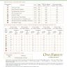 Printed embroidery chart “Manul”