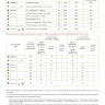 Digital embroidery chart “Black Pearl”