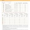 Digital embroidery chart “Christmas Eve”