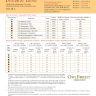 Digital embroidery chart “Pumpkin Crow”