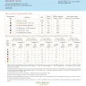 Digital embroidery chart “Easter Bow”