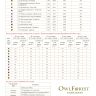 Printed embroidery chart “Wild Grasses. Bumblebee”