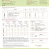 Digital embroidery chart “Color of the Spring”