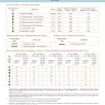 Digital embroidery chart “Summer Lullaby”