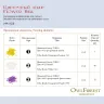 Booklet of the Embroidery Charts “Owl Quaker Ball”, “Berry Quaker Ball”, “Flower Quaker Ball”