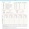 Printed embroidery chart “Summer Lullaby”