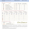 Digital embroidery chart “Мagical Еxperiment”