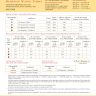 Printed embroidery chart “Belarusian Motifs. Village”