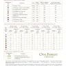 Printed embroidery chart “Redpolls”