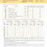 Digital embroidery chart “Russian Terem”