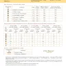Digital embroidery chart “Sunflower House”