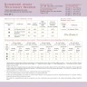 Printed embroidery chart “Witchcraft Sampler”