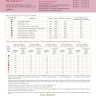 Printed embroidery chart “Mexico”