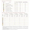 Printed Embroidery chart “Pear Havest”
