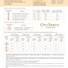 Printed embroidery chart “Where a Fairy Tale Begins”