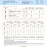 Free embroidery digital chart “Winter Dining”