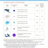 Digital embroidery chart “Seashore Candies”