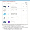 Digital embroidery chart “Seashore Candies”
