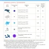 Digital embroidery chart “Seashore Candies”