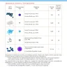 Digital embroidery chart “Seashore Candies”