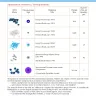 Digital embroidery chart “Seashore Candies”