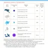 Digital embroidery chart “Seashore Candies”