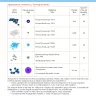 Digital embroidery chart “Seashore Candies”